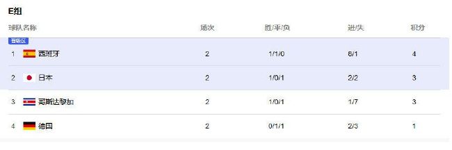 在线免费观看亚洲视频